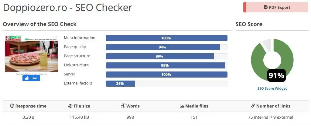 seo-site-onlineideea (2) seo-site-onlineideea (2)